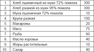 Солдаты и конвенции. Как воевать по правилам