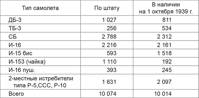 Повседневная жизнь вермахта и РККА накануне войны