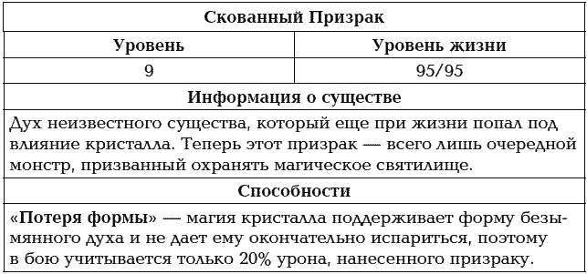 Мир в Кубе. Пробуждение