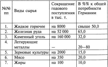 Тайные операции Второй мировой. Книга о военной разведке. 1944 год.