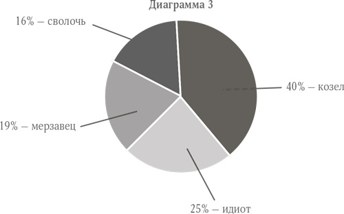 Не кричите на детей! Как разрешать конфликты с детьми и делать так, чтобы они вас слушали