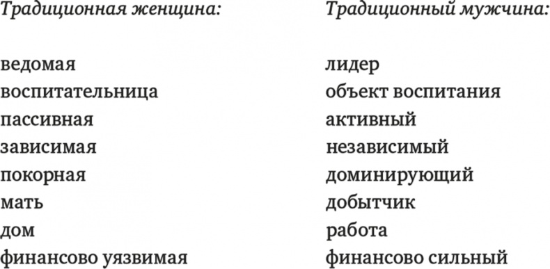 Парадокс страсти. Она его любит, а он ее нет