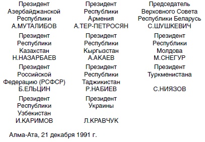 Кто и как развалил СССР. Хроника крупнейшей геополитической катастрофы ХХ века