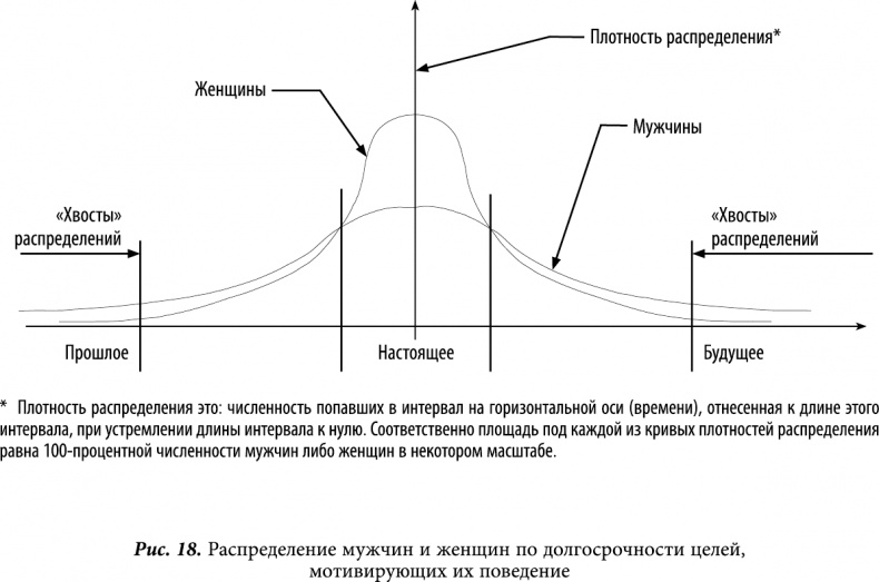 Глобальное управление и человек. Как выйти из матрицы