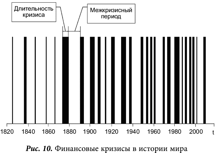 Глобальное управление и человек. Как выйти из матрицы