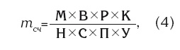 Власть рода. Родовые программы и жизненные сценарии