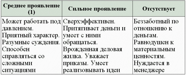 Нумерология - путь самопознания. Руководство для начинающих