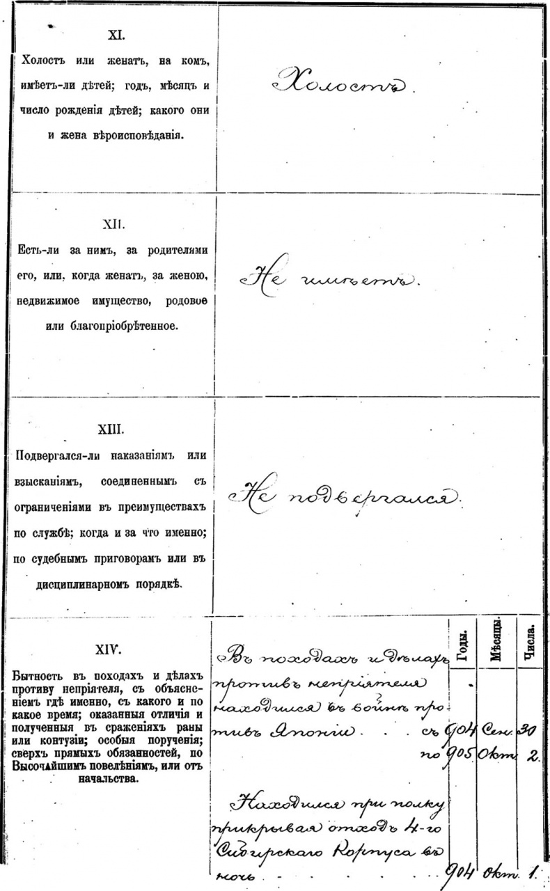 Генерал Кутепов. Гибель Старой гвардии