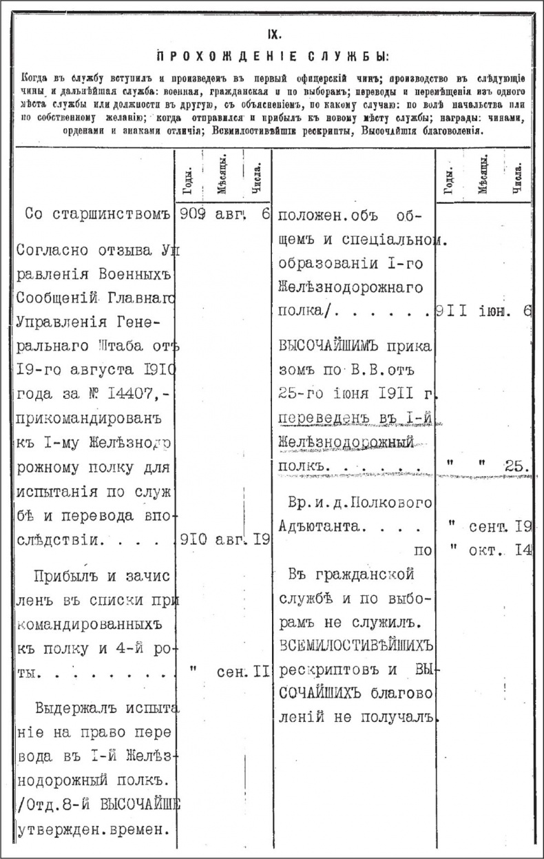 Генерал Кутепов. Гибель Старой гвардии