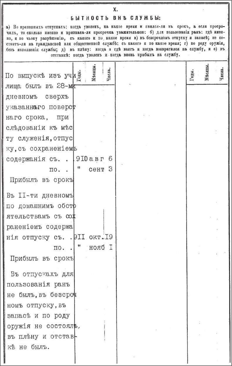 Генерал Кутепов. Гибель Старой гвардии