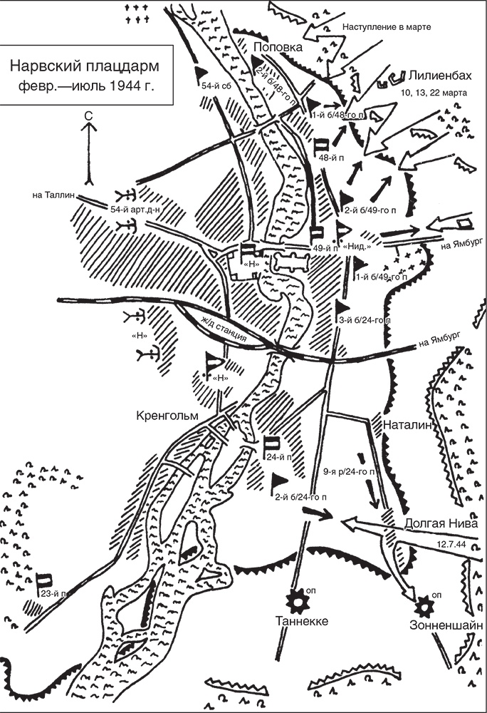 Трагедия верности. Воспоминания немецкого танкиста. 1943-1945