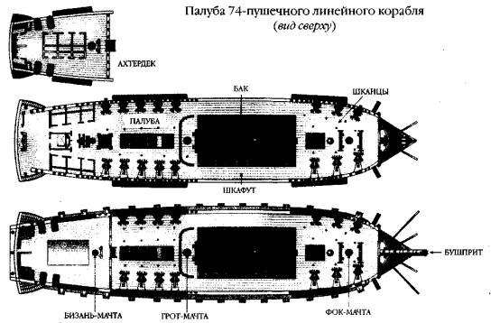 Мыс Трафальгар