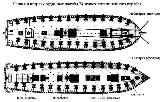 Мыс Трафальгар