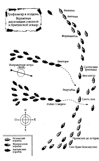 Мыс Трафальгар