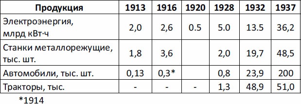 1612. Минин и Пожарский. Преодоление смуты. 400 лет борьбы русского государства против самозванцев