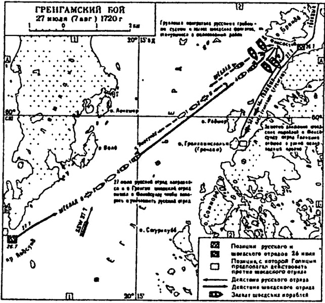 РКВМФ перед грозным испытанием