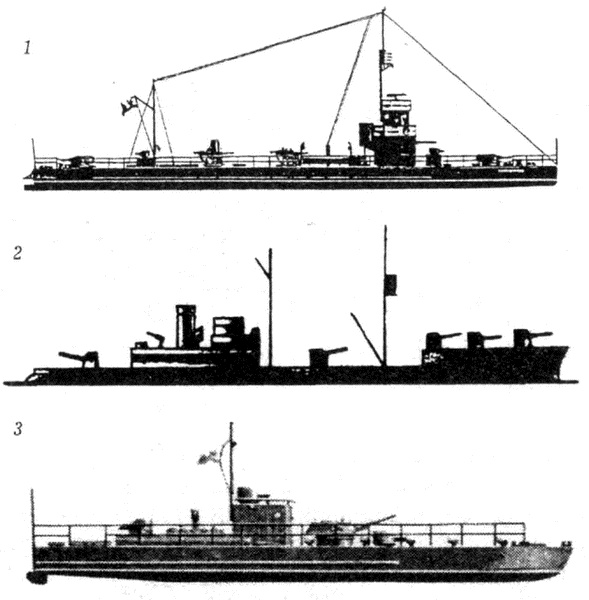 РКВМФ перед грозным испытанием