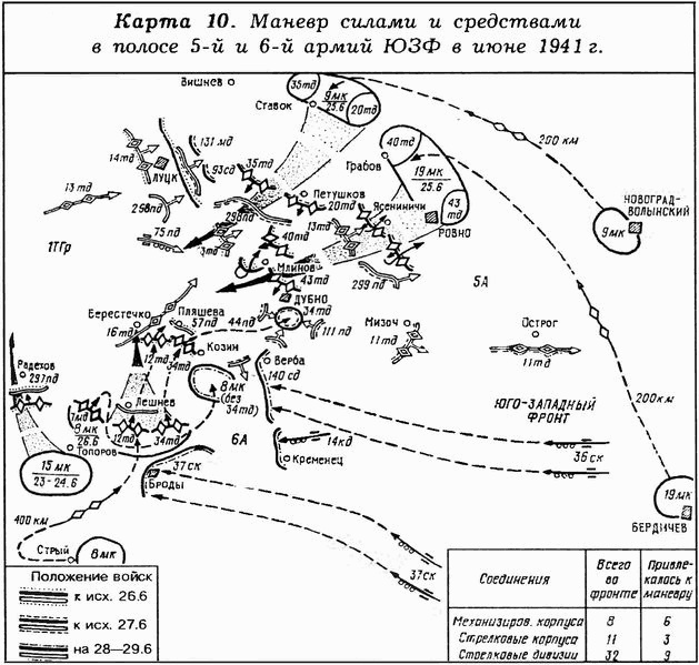 Киевский особый...