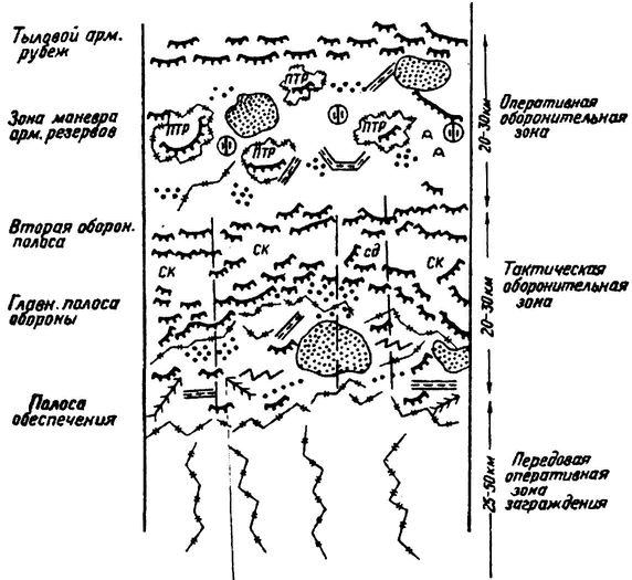 1941. Пропущенный удар. Почему Красную Армию застали врасплох?