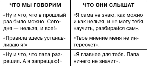 Думай как ребенок, поступай как взрослый