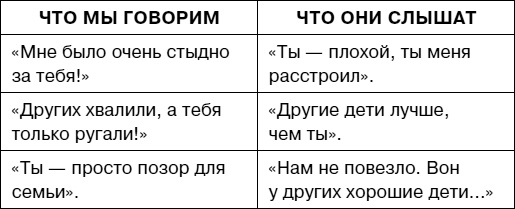 Думай как ребенок, поступай как взрослый