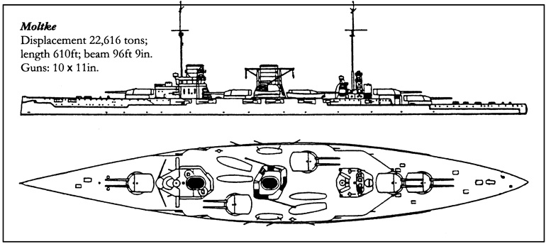 Величайшее морское сражение Первой Мировой. Ютландский бой