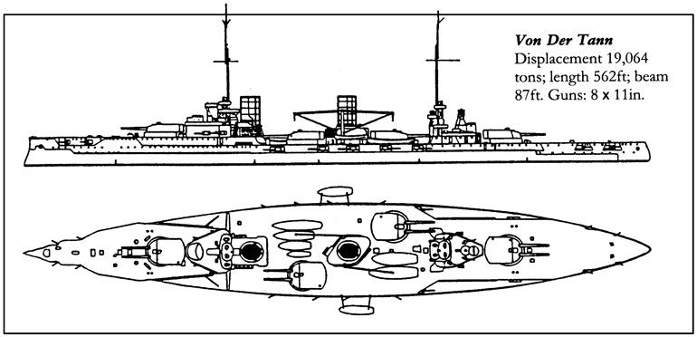 Величайшее морское сражение Первой Мировой. Ютландский бой