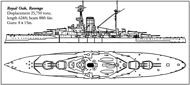 Величайшее морское сражение Первой Мировой. Ютландский бой