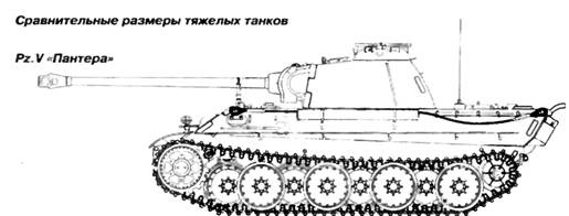 «Пантера». Стальная кошка Панцерваффе