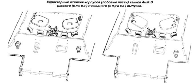 «Пантера». Стальная кошка Панцерваффе