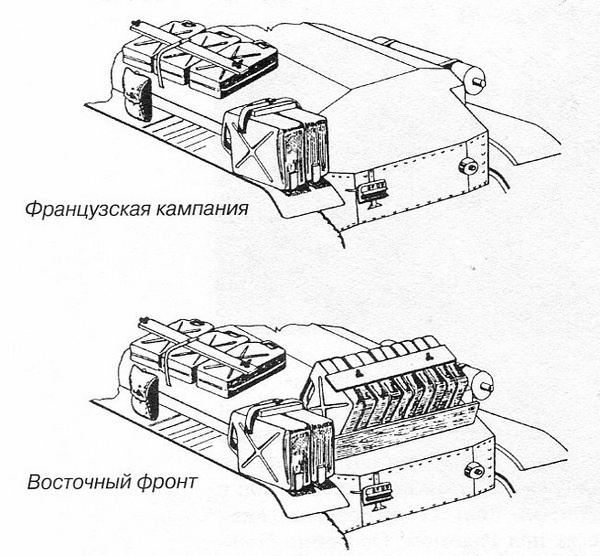 Славянская броня Гитлера