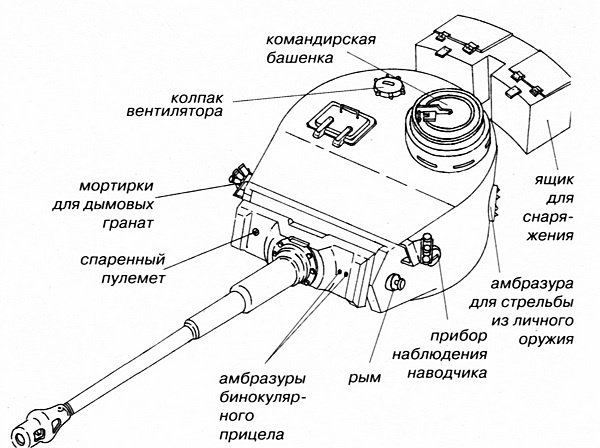 Тяжелый танк «Тигр». Смертельное оружие Рейха