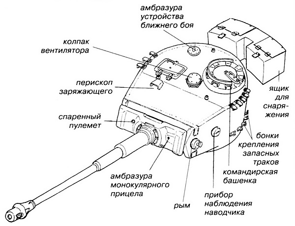 Тяжелый танк «Тигр». Смертельное оружие Рейха