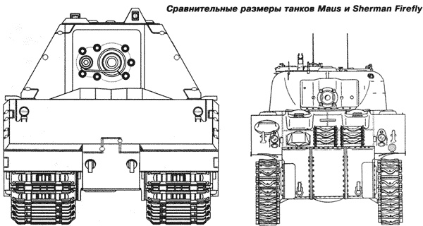 «Маус» и другие. Сверхтяжелые танки Второй Мировой