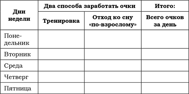 Трудный ребенок. Как справиться с ним и с собой