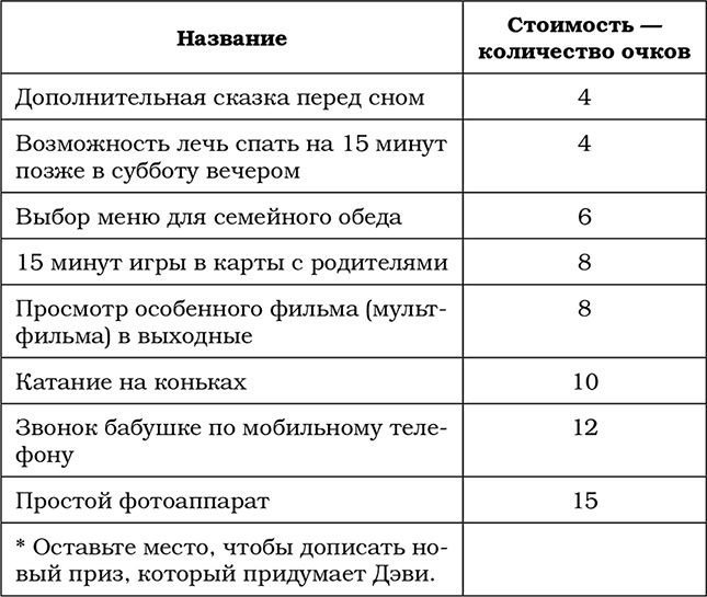 Трудный ребенок. Как справиться с ним и с собой