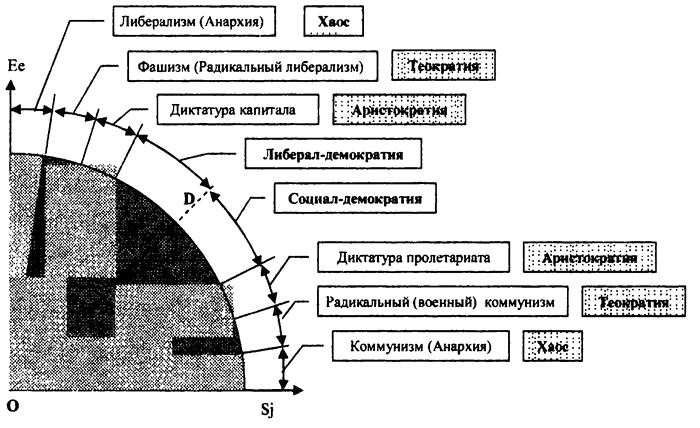 Тупик либерализма. Как начинаются войны