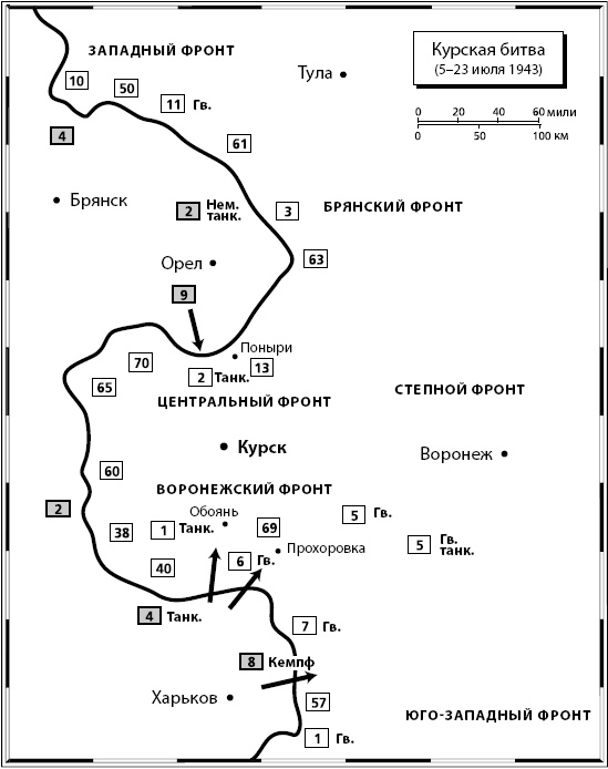 Вторая мировая война