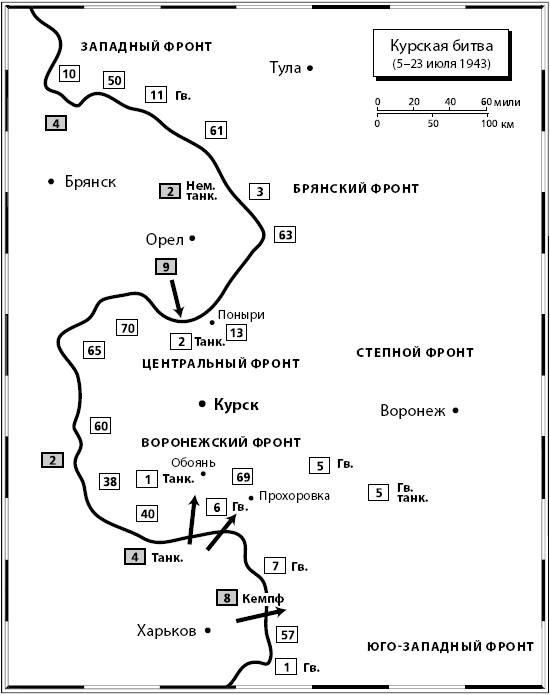 Вторая мировая война