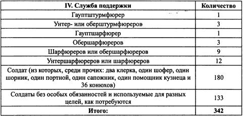 38-я гренадерская дивизия СС «Нибелунги»