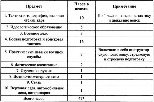 38-я гренадерская дивизия СС «Нибелунги»