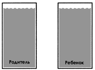 О воспитании детей. Пособие для родителей