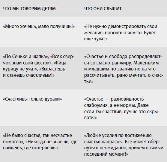 Американские дети играют с удовольствием, французские – по правилам, а русские – до победы. Лучшее из систем воспитания разных стран