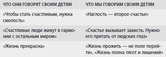 Американские дети играют с удовольствием, французские – по правилам, а русские – до победы. Лучшее из систем воспитания разных стран