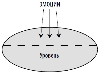 Американские дети играют с удовольствием, французские – по правилам, а русские – до победы. Лучшее из систем воспитания разных стран