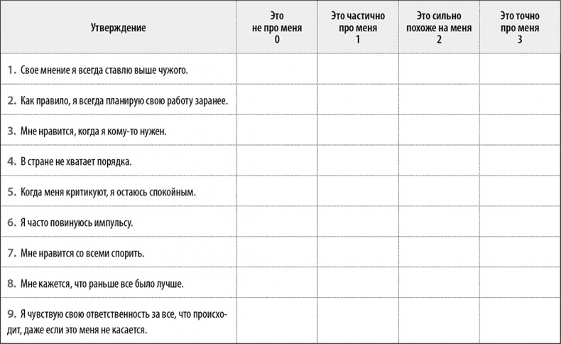 50 упражнений, чтобы успешно выступать на публике