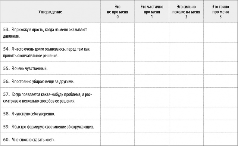 50 упражнений, чтобы успешно выступать на публике