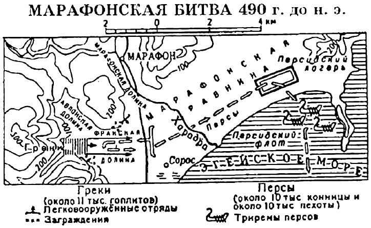 Персидская империя. Иран с древнейших времен до наших дней