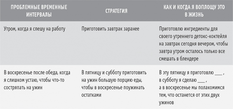 Сахарная ловушка. Отвоюйте здоровье у коварных производителей сладостей и преодолейте нездоровую тягу к вредной пище всего за 10 дней