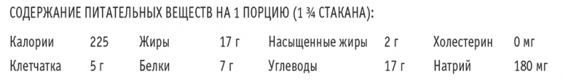 Сахарная ловушка. Отвоюйте здоровье у коварных производителей сладостей и преодолейте нездоровую тягу к вредной пище всего за 10 дней